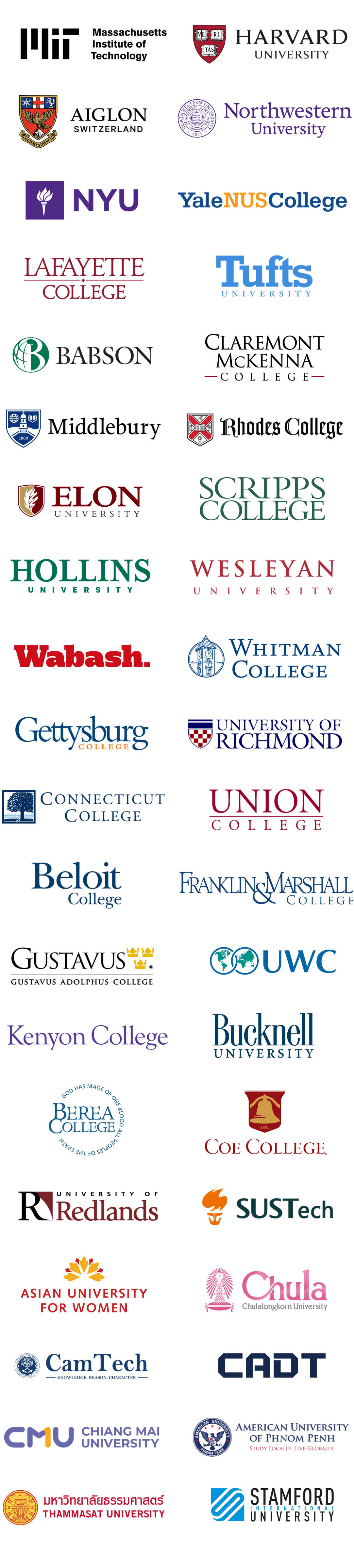 Jay Pritzker Academy Colleges and Universities Attended